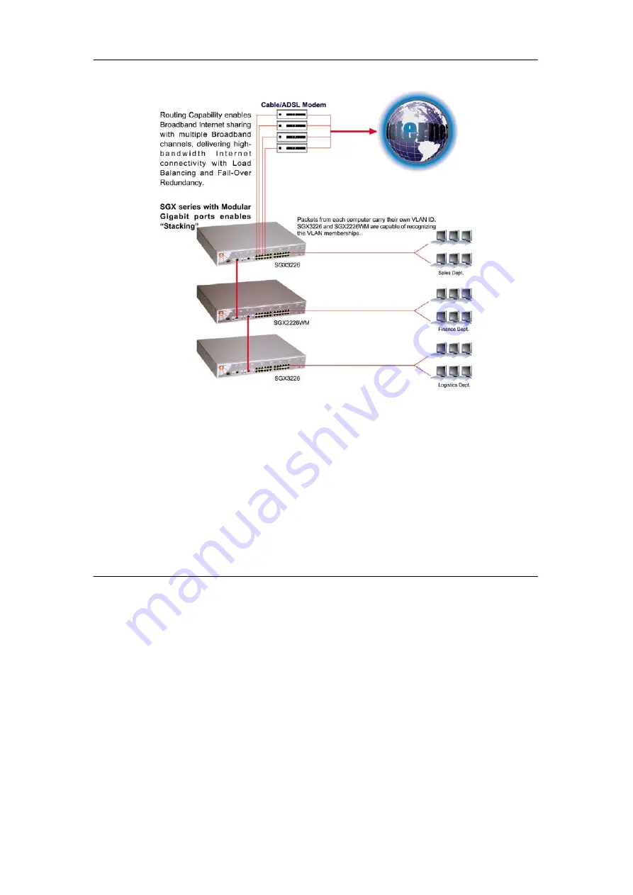 Compex SGX3226 User Manual Download Page 14