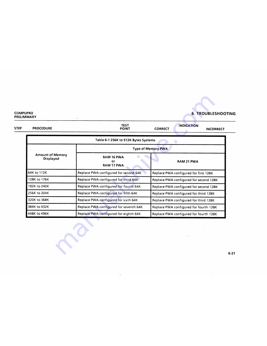 CompuPro 816 Series Service Manual Download Page 58