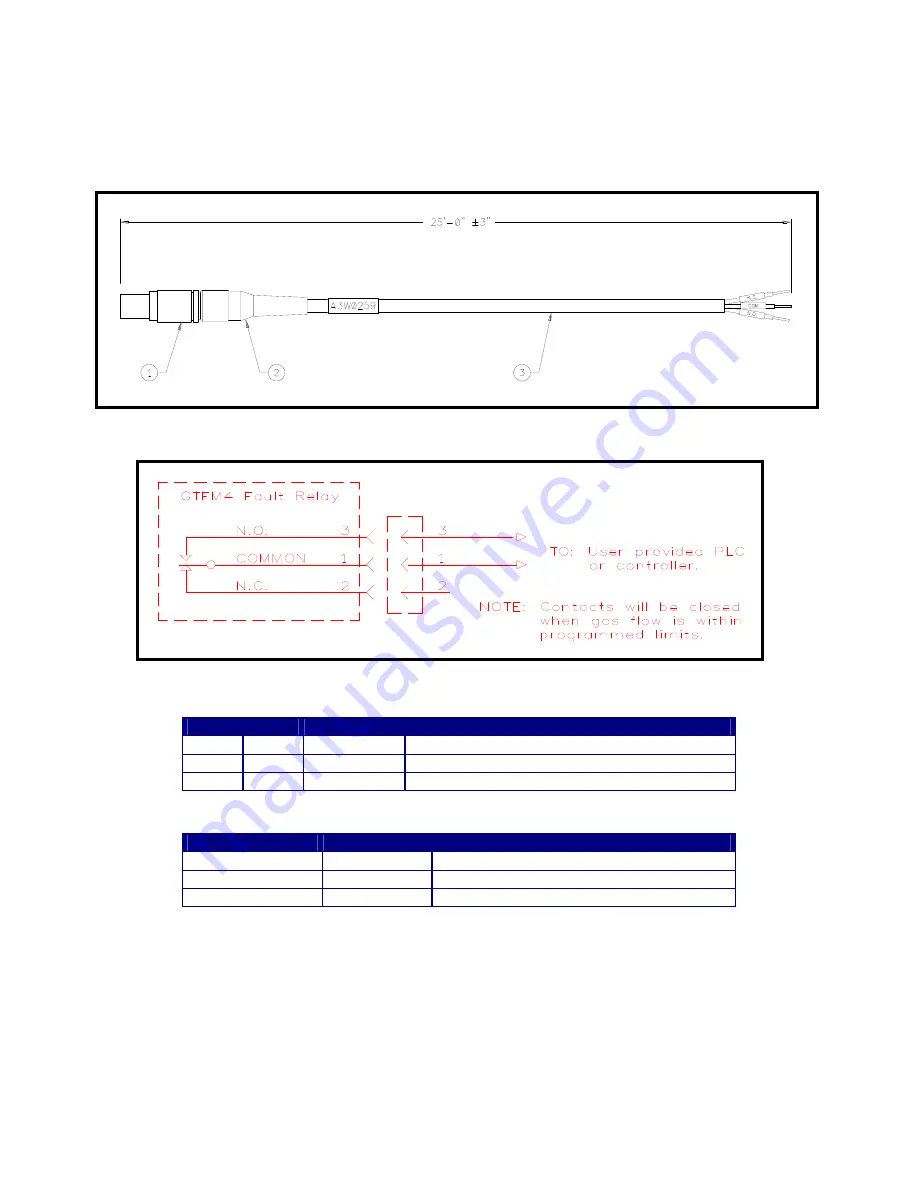 Computer Weld GTFM IV Operation & Installation Manual Download Page 22