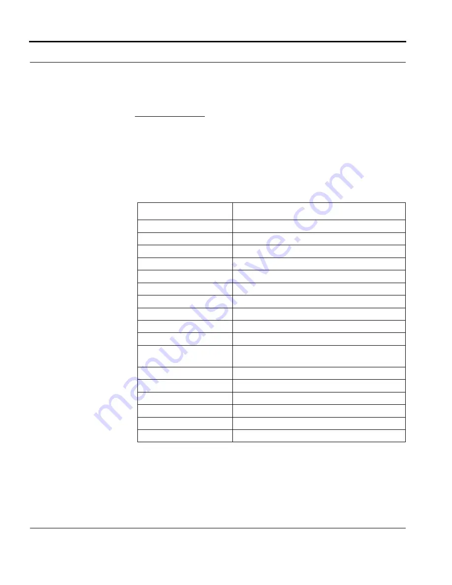 Computone IntelliServer RAS 2000 Manual Download Page 16