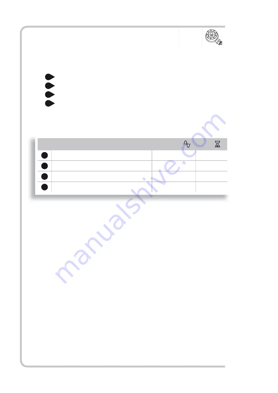 coMra-Therapy Delta User Manual Download Page 147