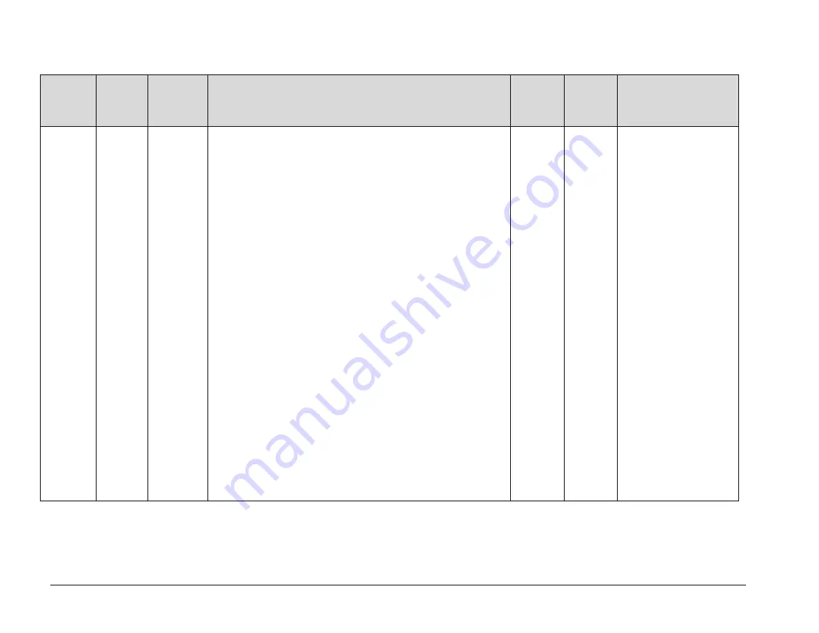 Comtech EF Data CDM-710 Скачать руководство пользователя страница 5