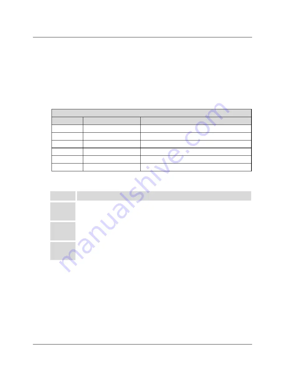 Comtech EF Data CDM-710 Скачать руководство пользователя страница 50