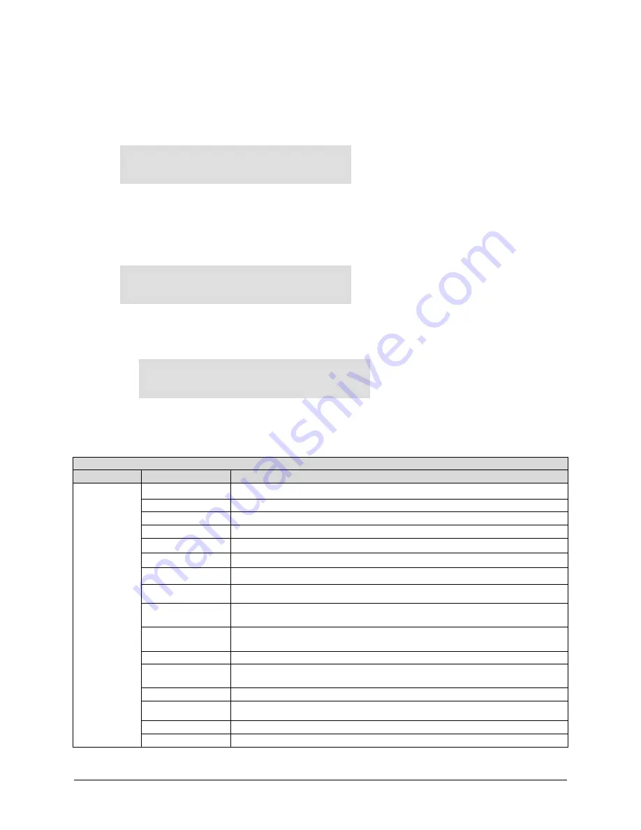 Comtech EF Data CDM-710 Installation And Operation Manual Download Page 99