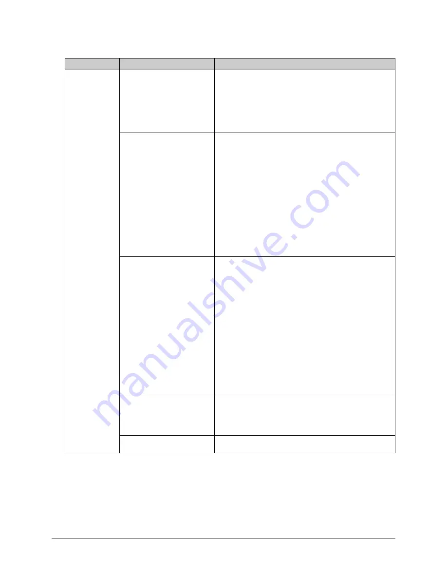 Comtech EF Data CDM-710 Installation And Operation Manual Download Page 171