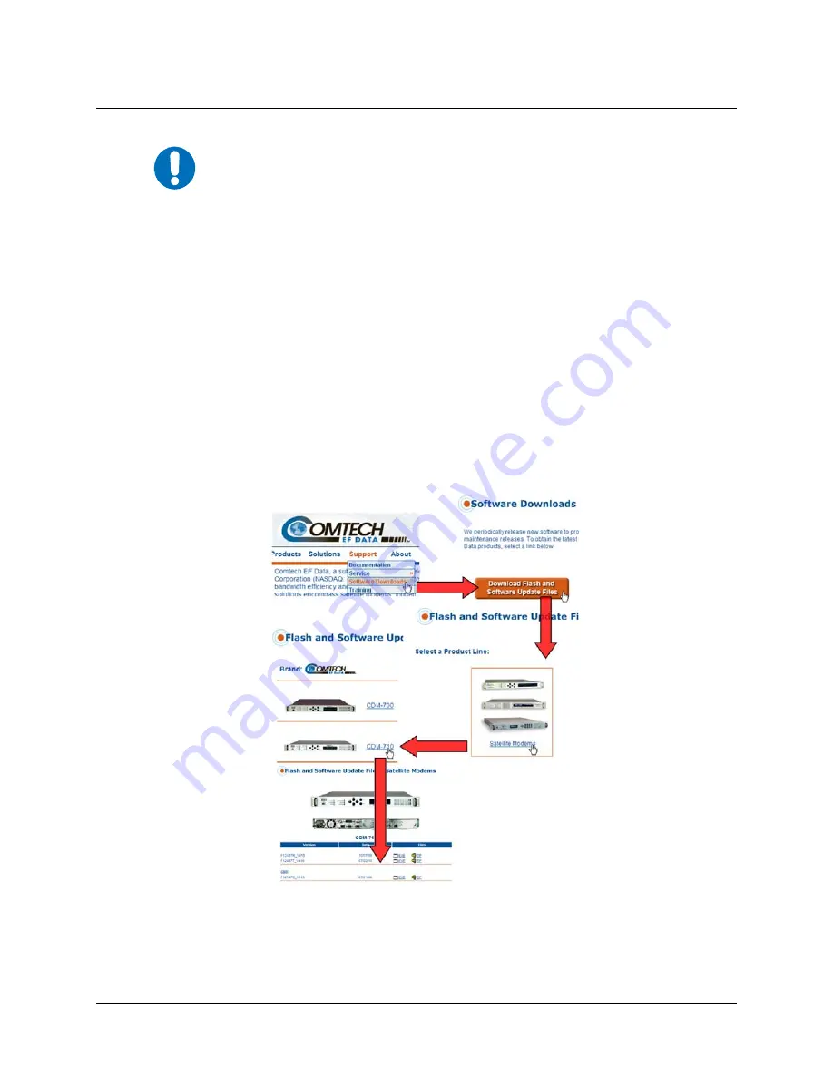 Comtech EF Data CDM-710 Installation And Operation Manual Download Page 172