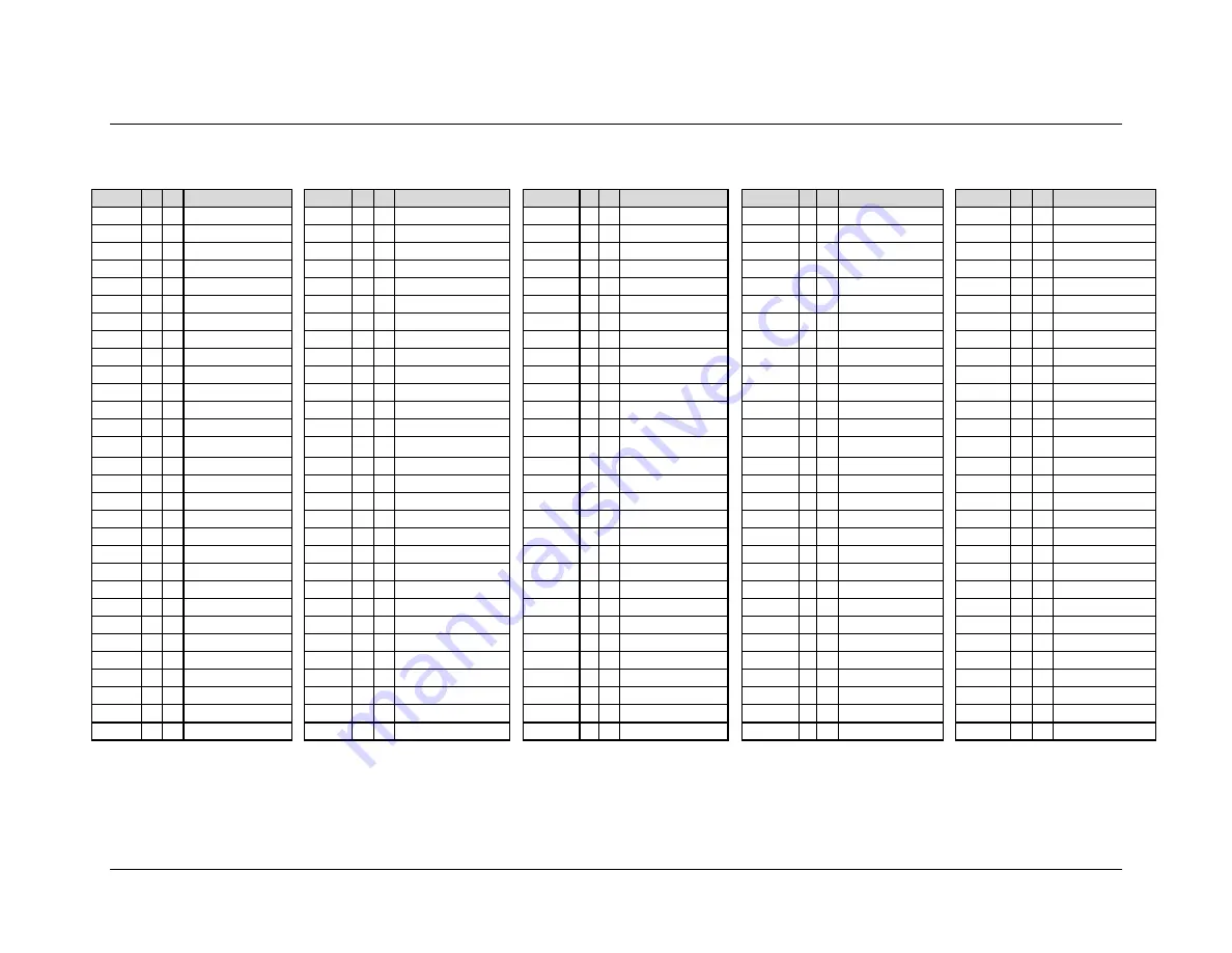 Comtech EF Data CDM-710 Скачать руководство пользователя страница 180