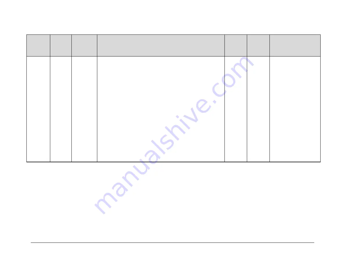 Comtech EF Data CDM-710 Installation And Operation Manual Download Page 206