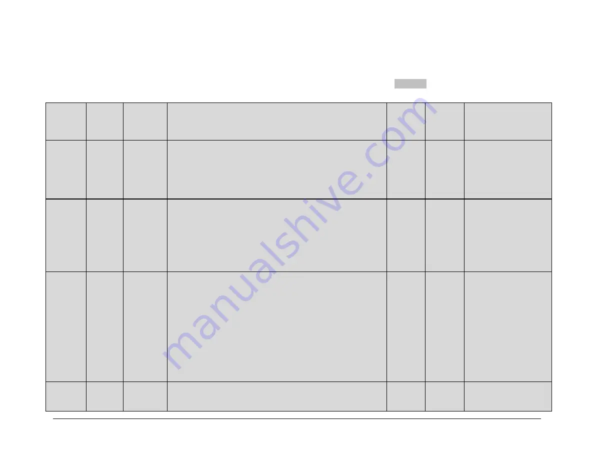 Comtech EF Data CDM-710 Installation And Operation Manual Download Page 207