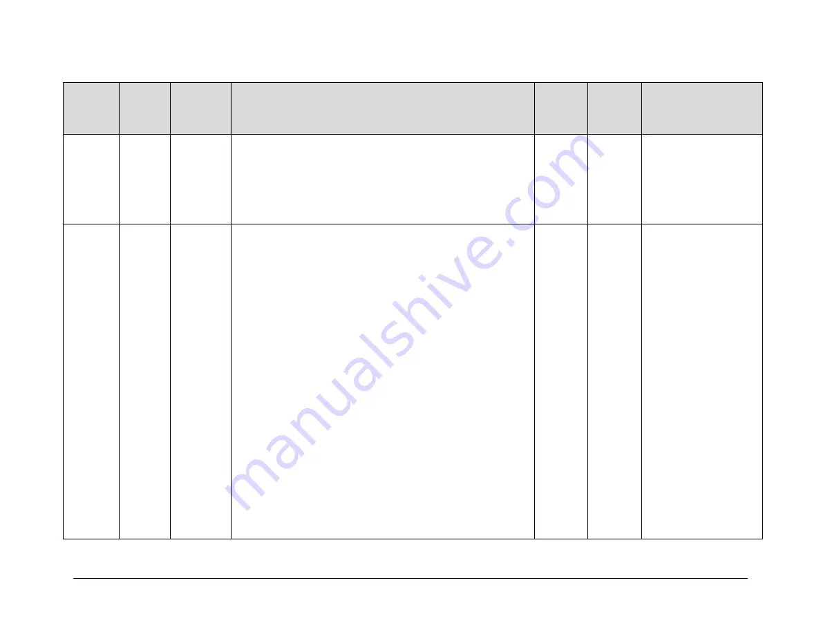 Comtech EF Data CDM-710 Скачать руководство пользователя страница 214