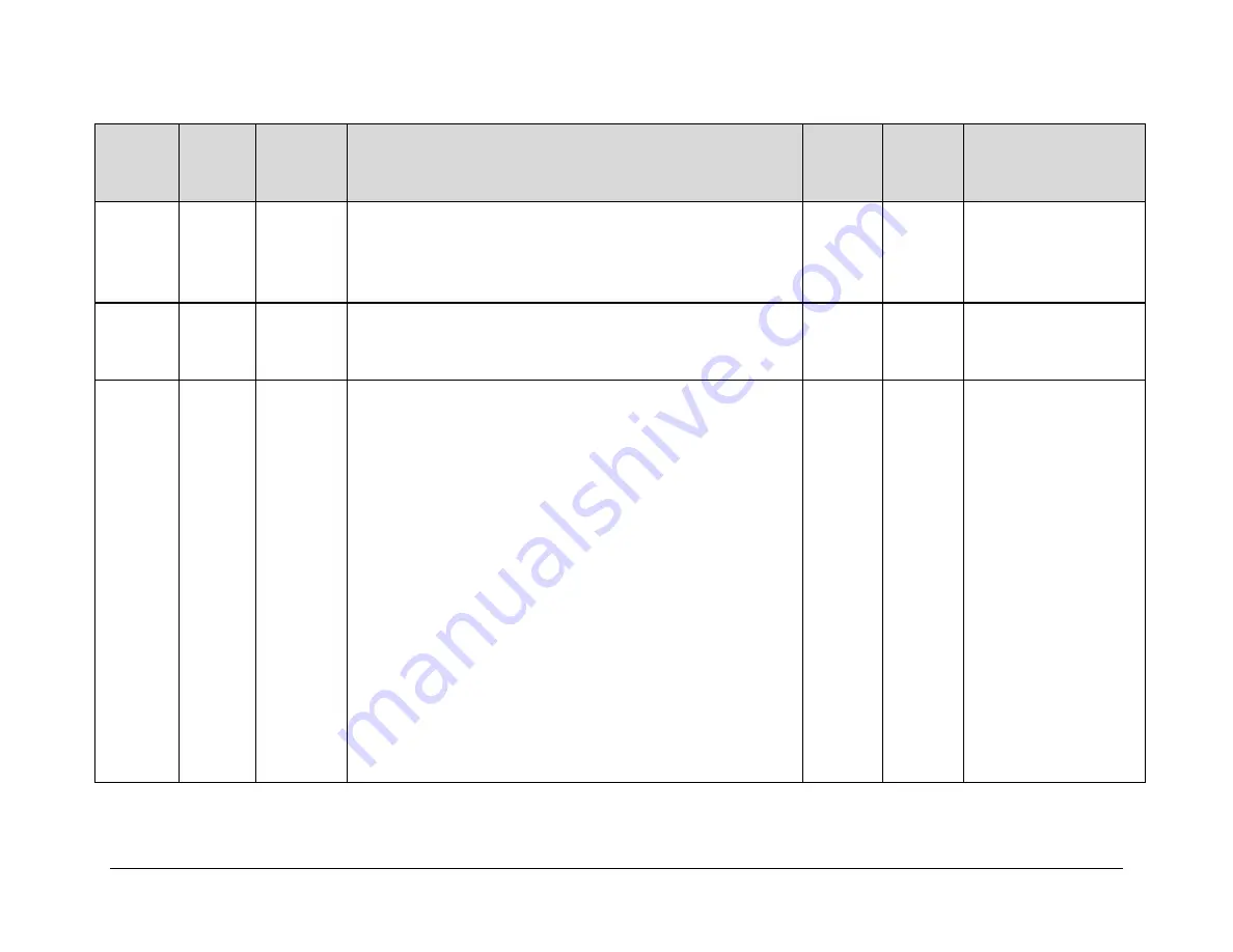 Comtech EF Data CDM-710 Installation And Operation Manual Download Page 215