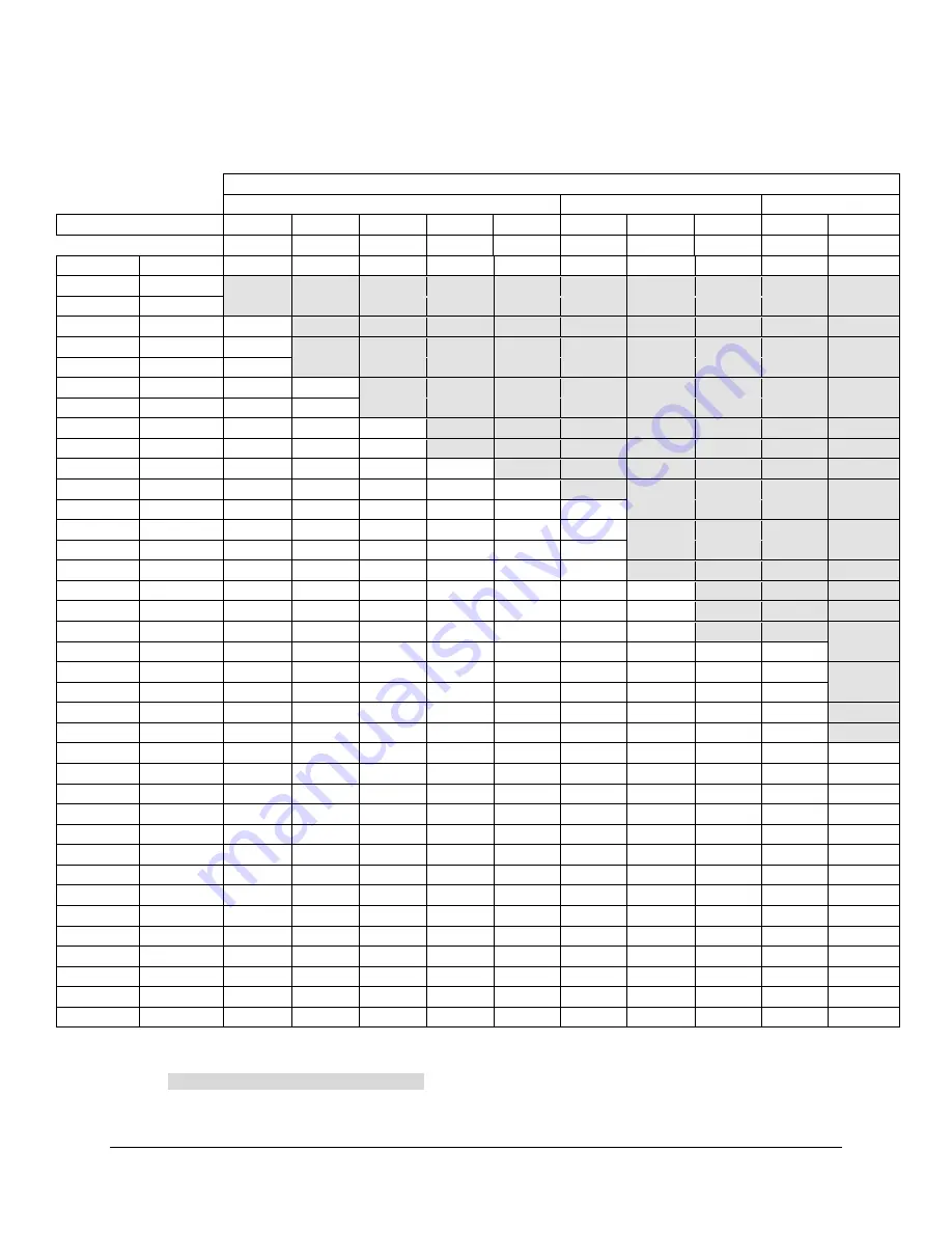 Comtech EF Data CDM-710 Installation And Operation Manual Download Page 233