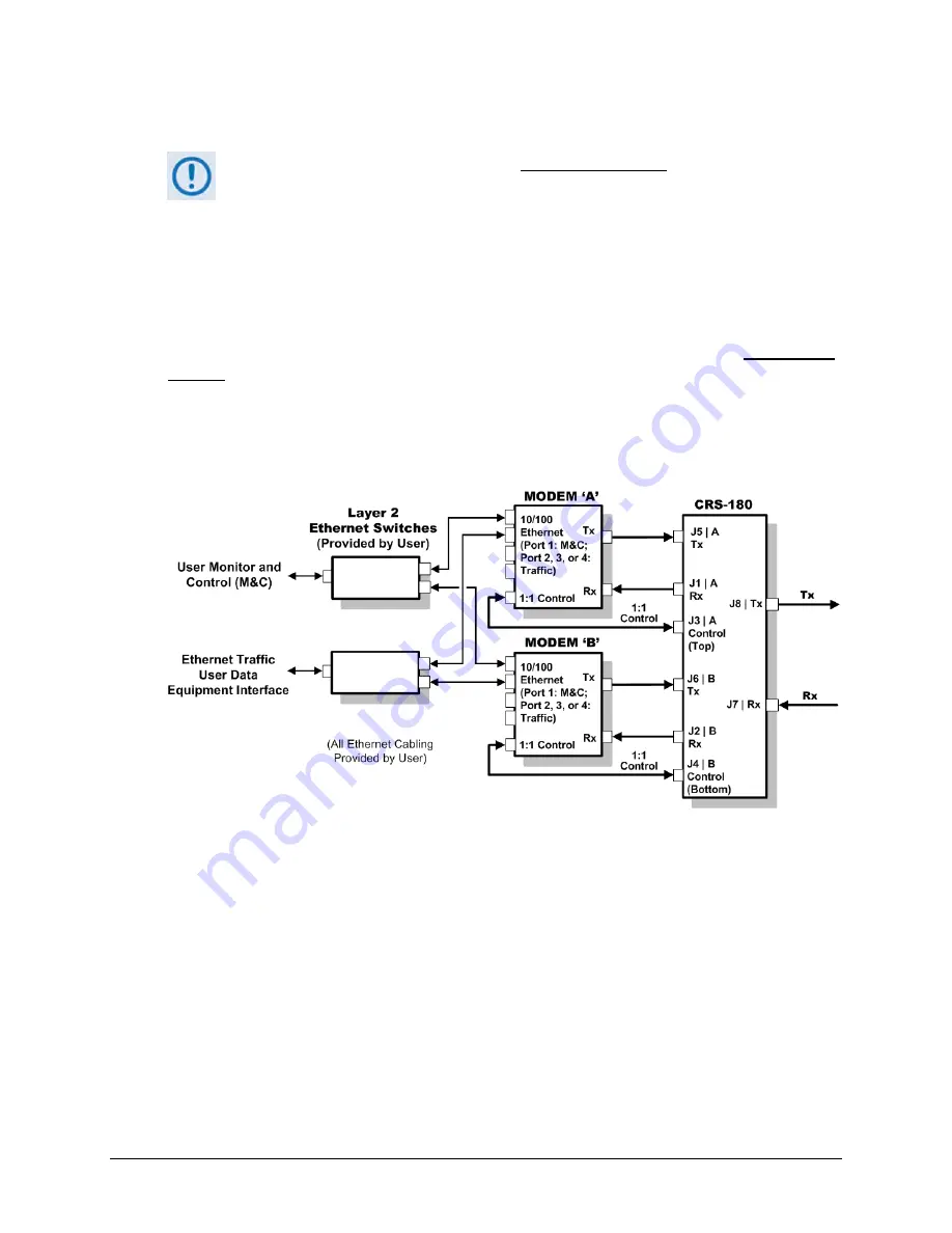 Comtech EF Data CRS-180 Installation And Operation Manual Download Page 73