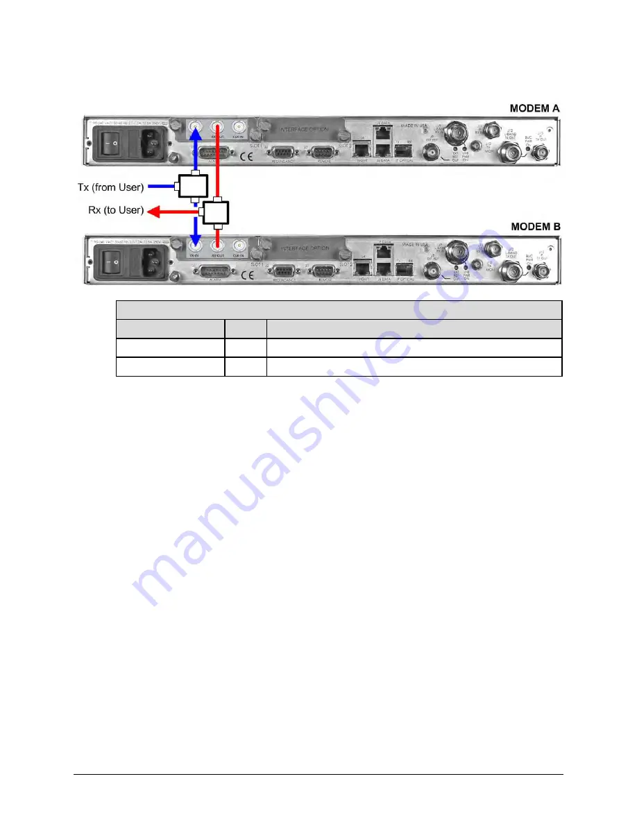 Comtech EF Data CRS-180 Installation And Operation Manual Download Page 81