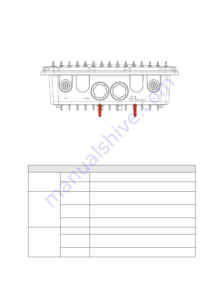 Comtrend Corporation AC1750 Скачать руководство пользователя страница 3