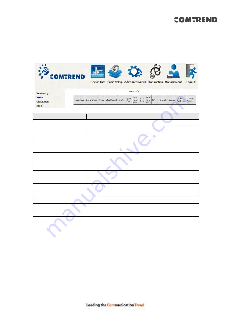 Comtrend Corporation AR-5319 User Manual Download Page 20