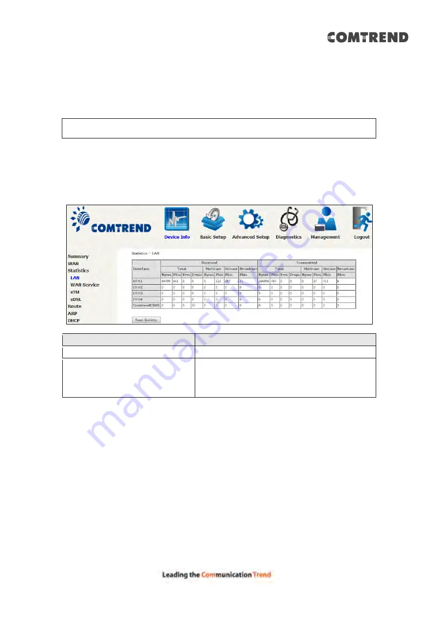 Comtrend Corporation AR-5319 User Manual Download Page 21