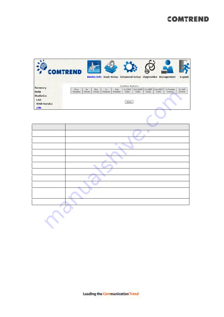 Comtrend Corporation AR-5319 User Manual Download Page 23