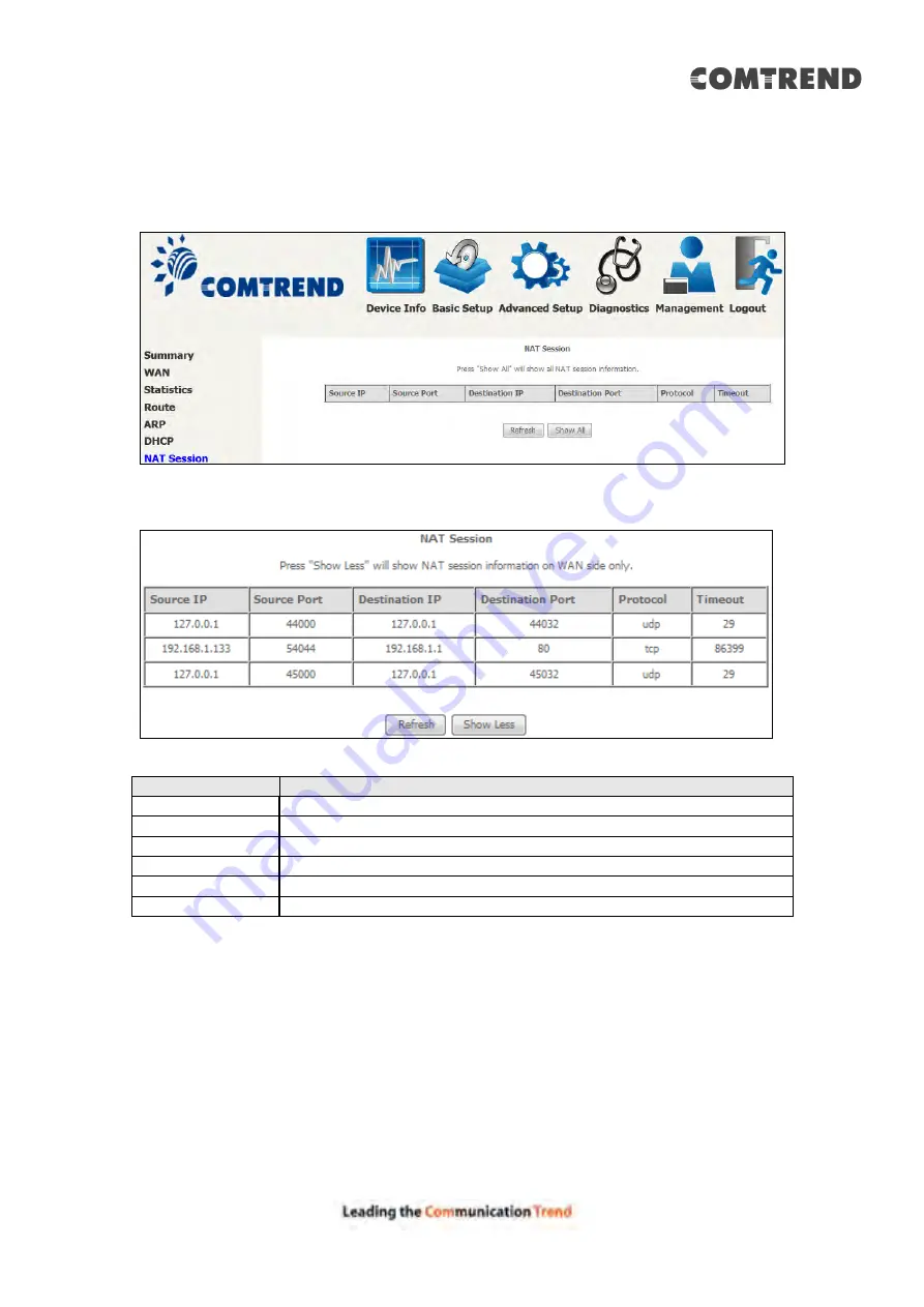 Comtrend Corporation AR-5319 Скачать руководство пользователя страница 32