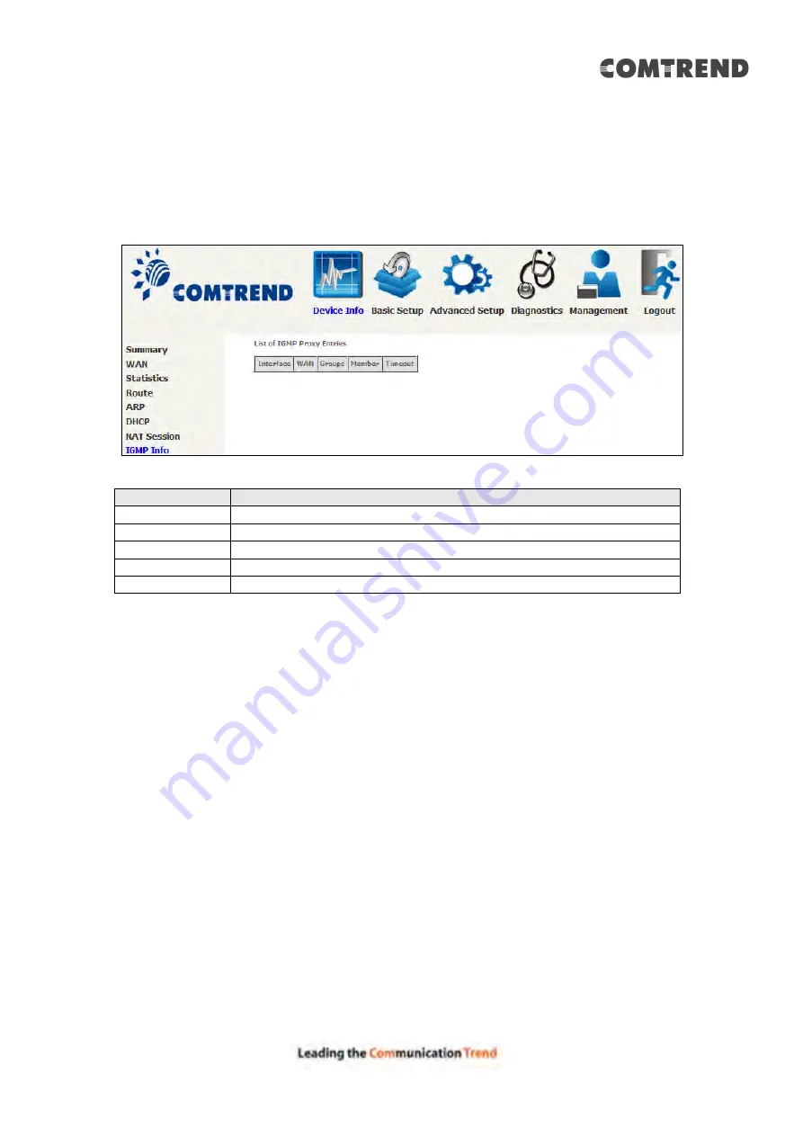 Comtrend Corporation AR-5319 User Manual Download Page 33