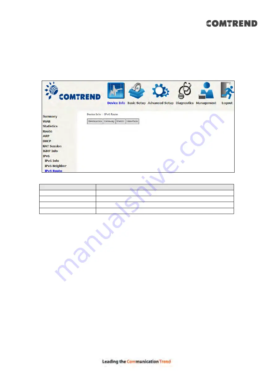 Comtrend Corporation AR-5319 Скачать руководство пользователя страница 36