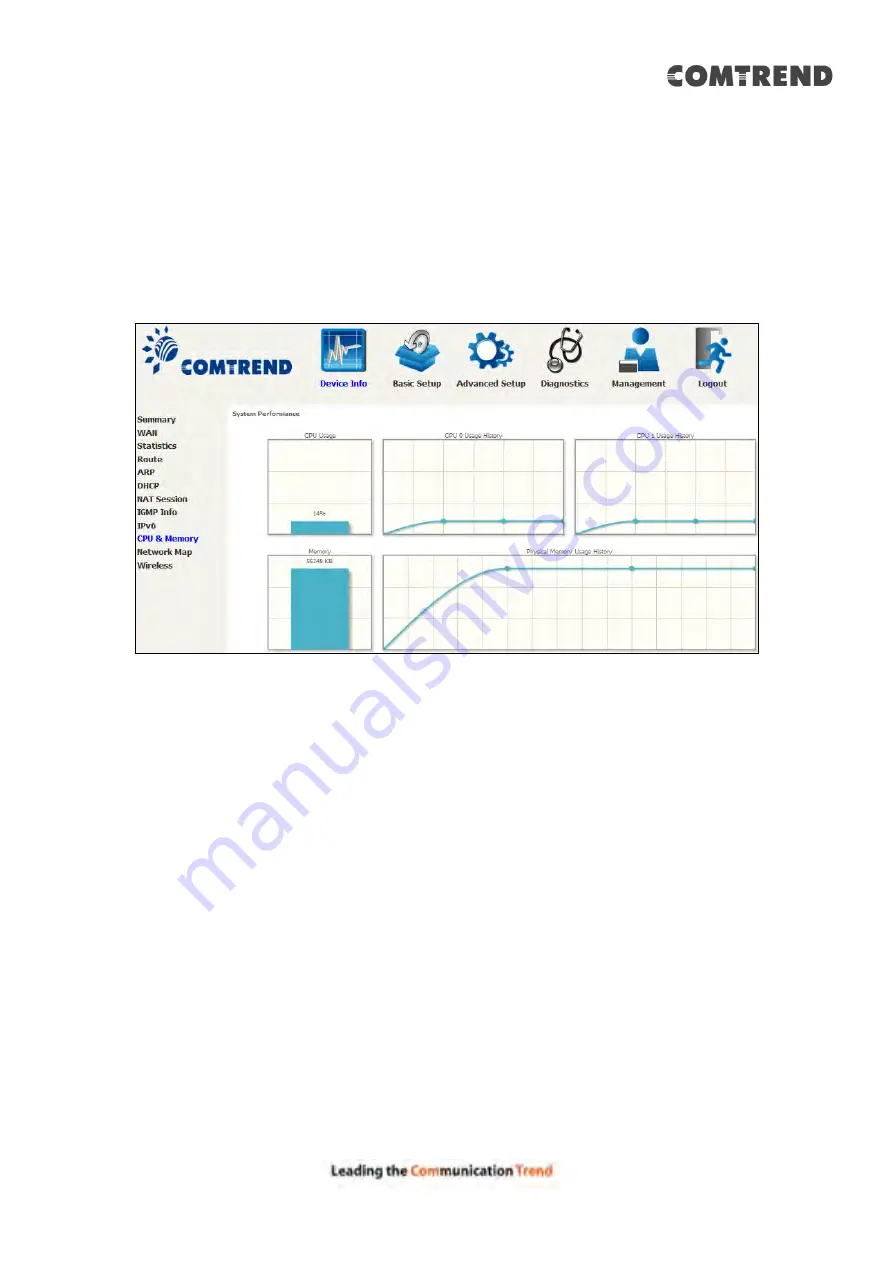 Comtrend Corporation AR-5319 User Manual Download Page 37