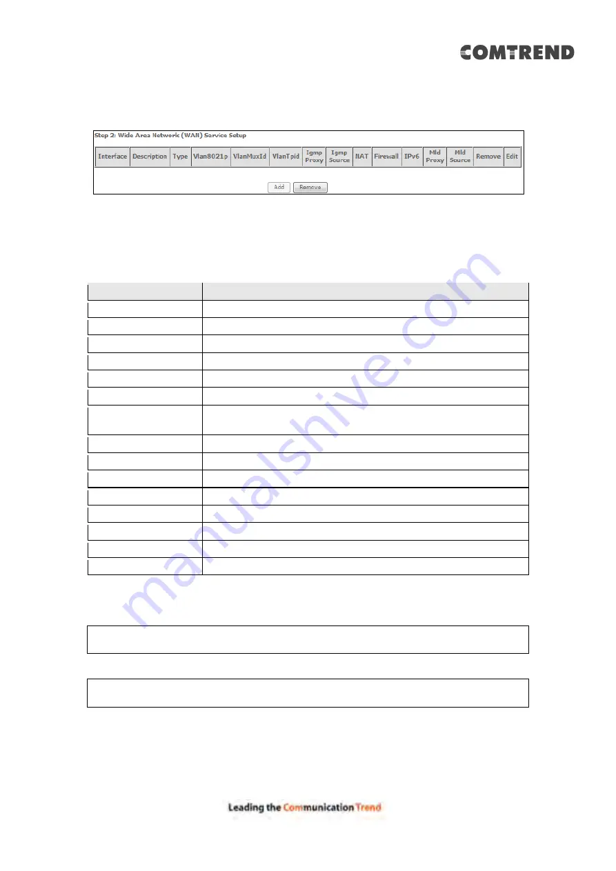 Comtrend Corporation AR-5319 User Manual Download Page 42