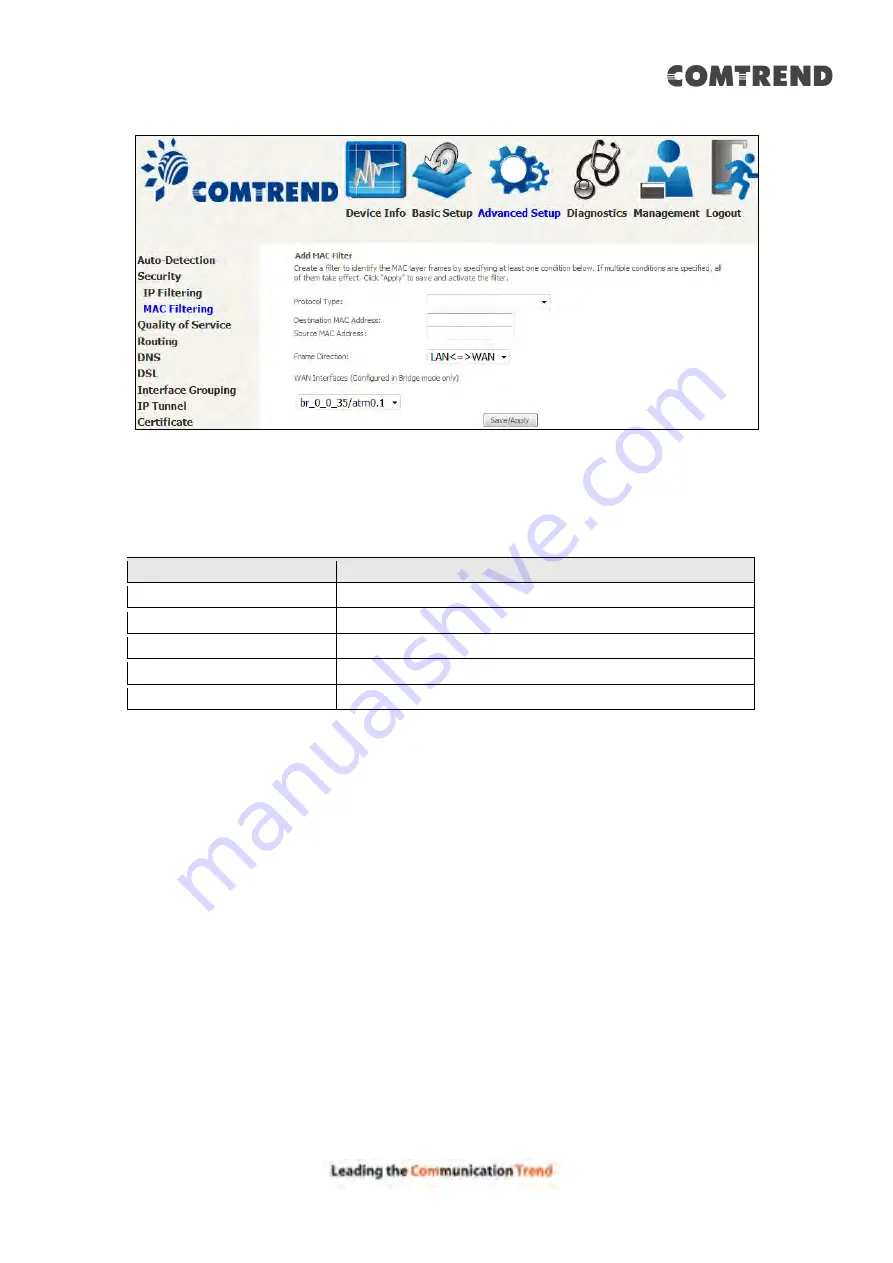 Comtrend Corporation AR-5319 User Manual Download Page 75