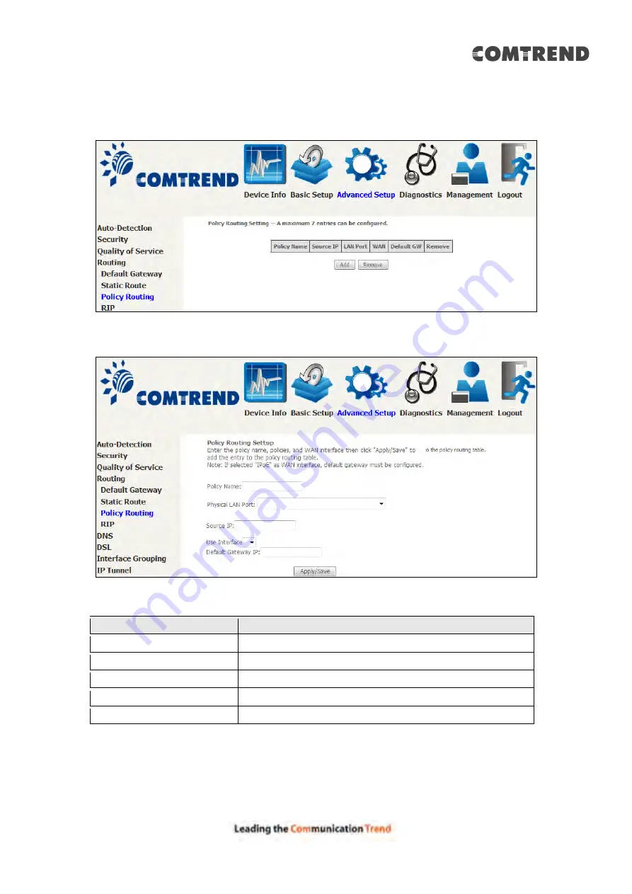 Comtrend Corporation AR-5319 Скачать руководство пользователя страница 84