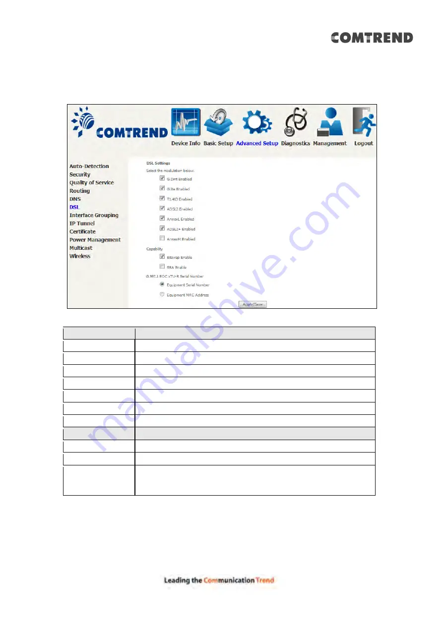 Comtrend Corporation AR-5319 User Manual Download Page 90