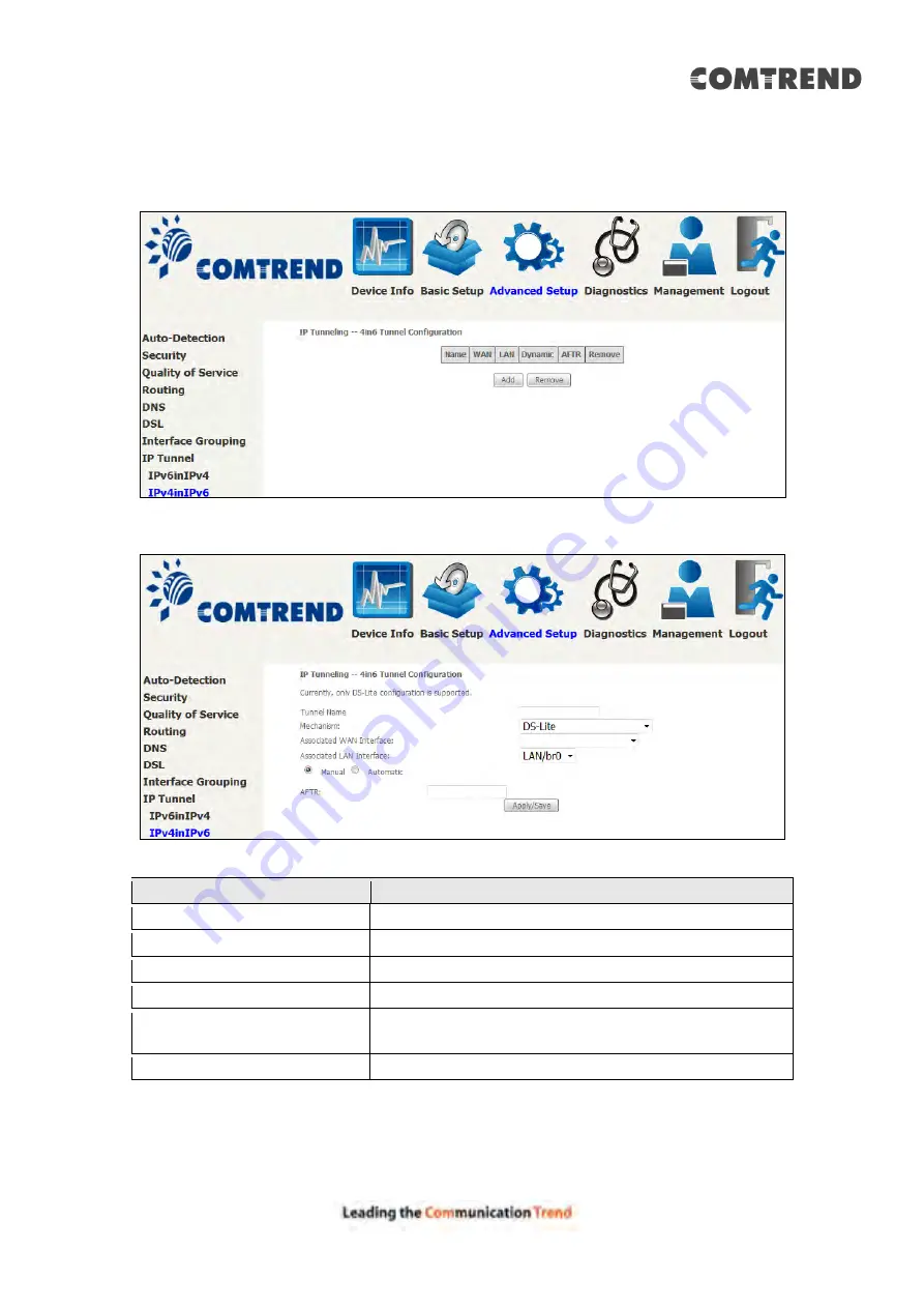 Comtrend Corporation AR-5319 Скачать руководство пользователя страница 95