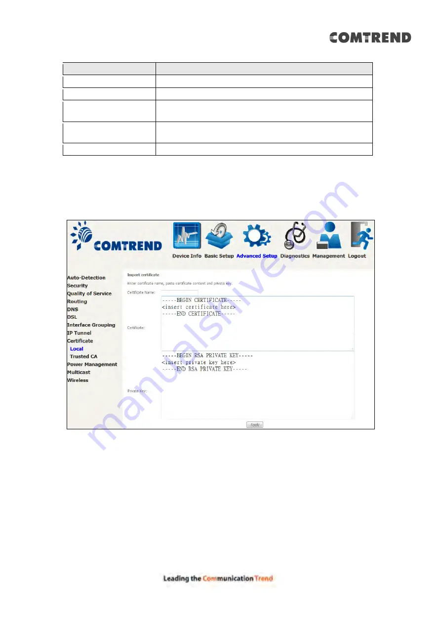 Comtrend Corporation AR-5319 User Manual Download Page 97