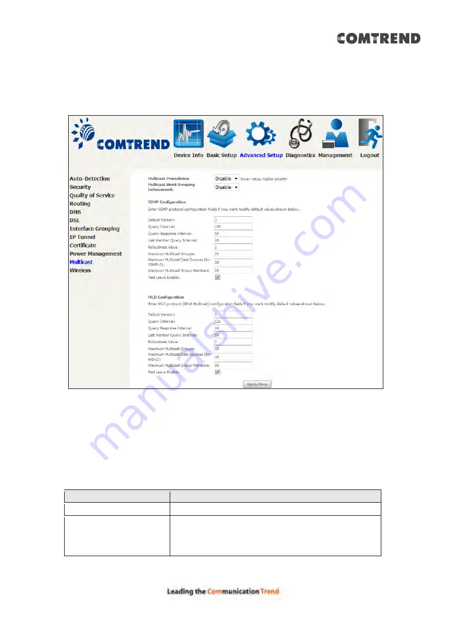 Comtrend Corporation AR-5319 User Manual Download Page 100