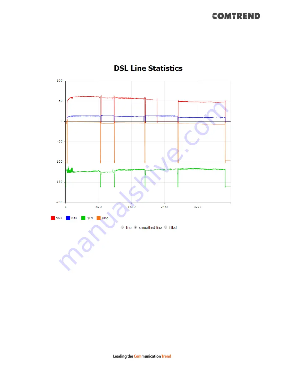 Comtrend Corporation VR-3063 User Manual Download Page 31