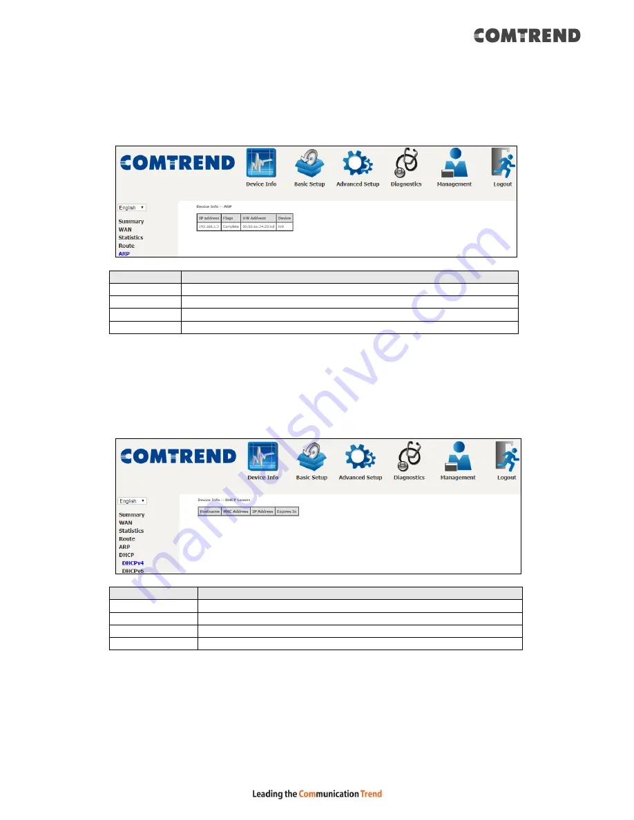 Comtrend Corporation VR-3063 Скачать руководство пользователя страница 33