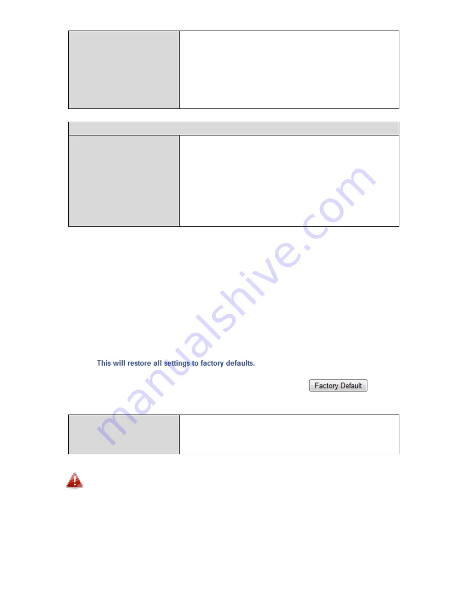 Comtrend Corporation WAP-EN1750R User Manual Download Page 66