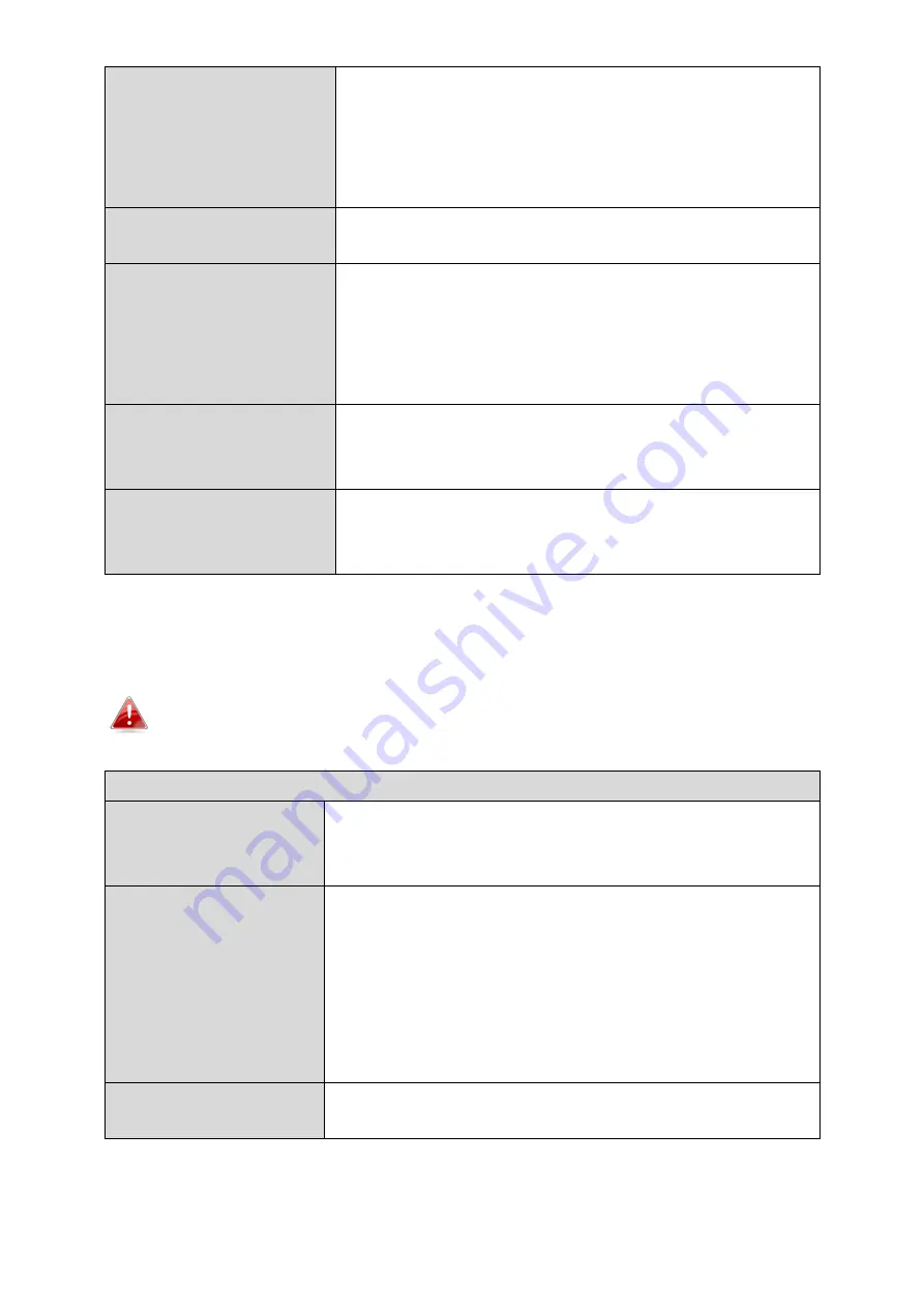 Comtrend Corporation WAP-EN1750W User Manual Download Page 34