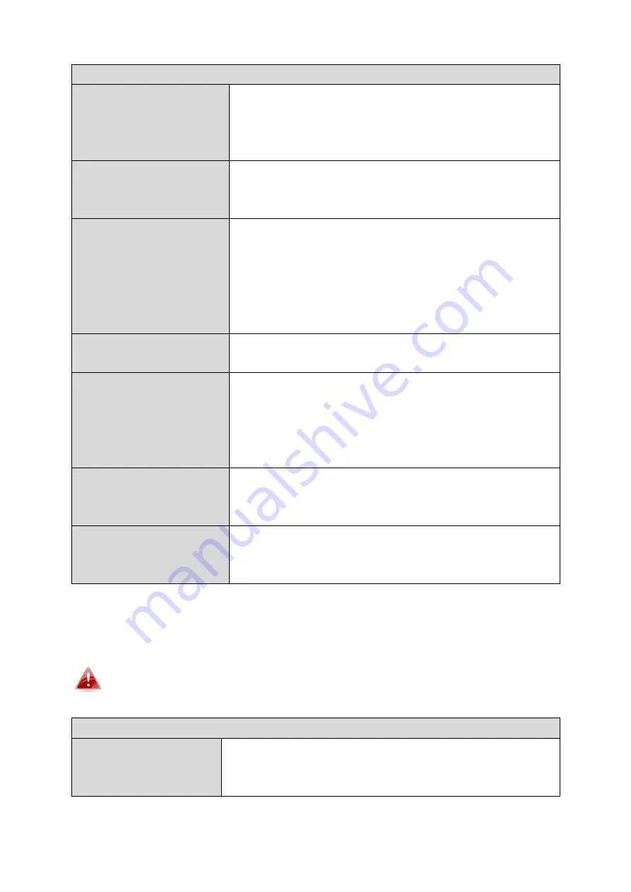 Comtrend Corporation WAP-EN1750W User Manual Download Page 38