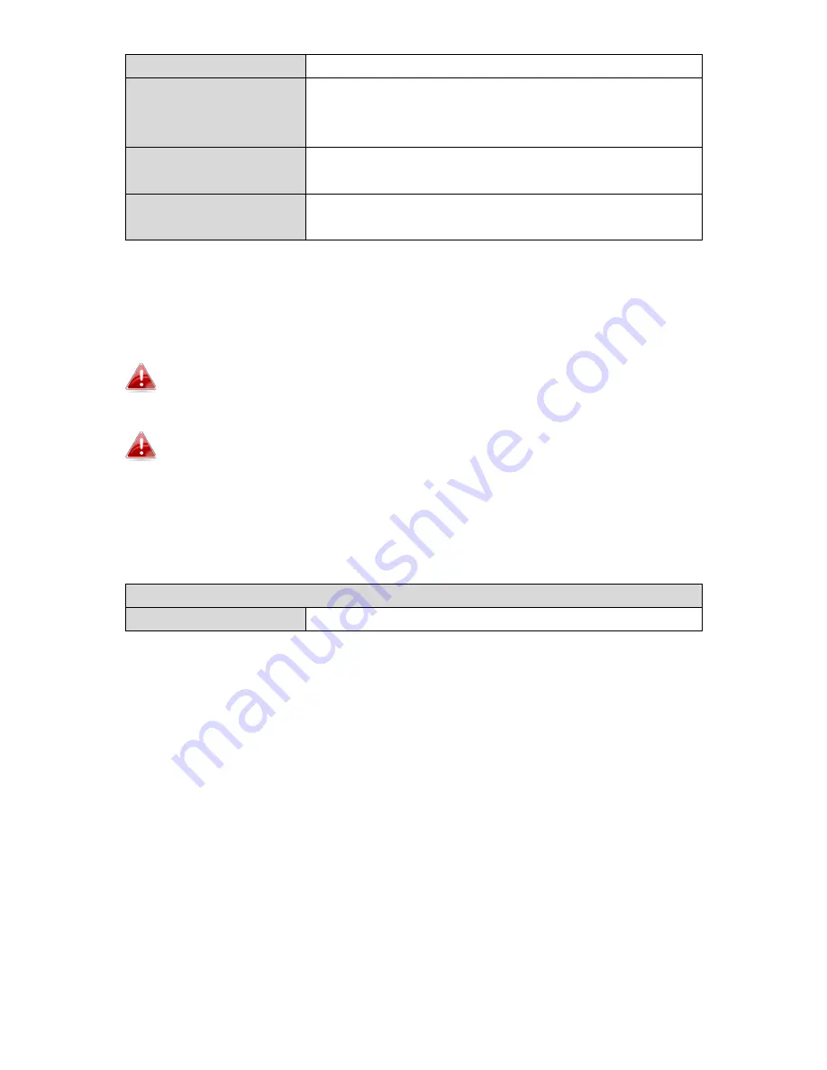 Comtrend Corporation WAP-EN300C User Manual Download Page 43