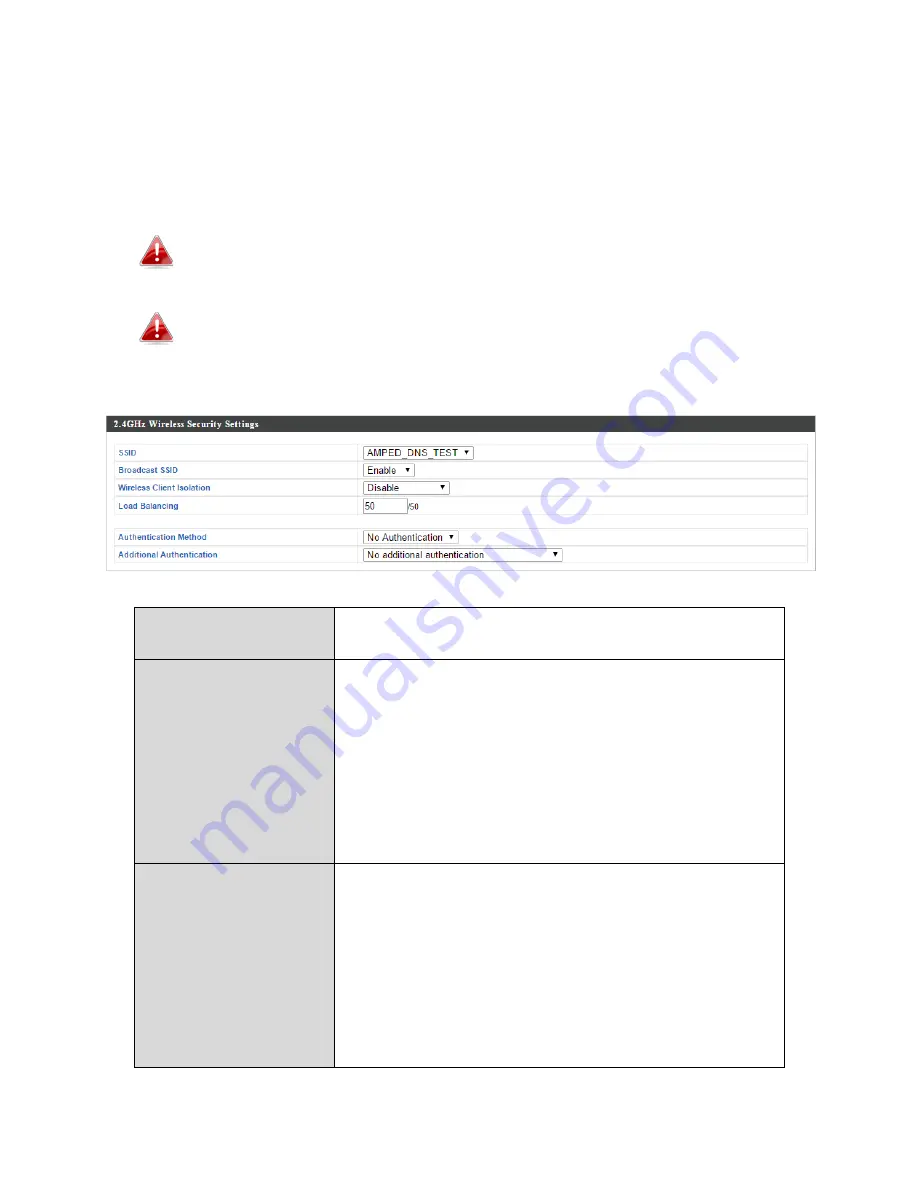 Comtrend Corporation WAP-EN300C User Manual Download Page 64