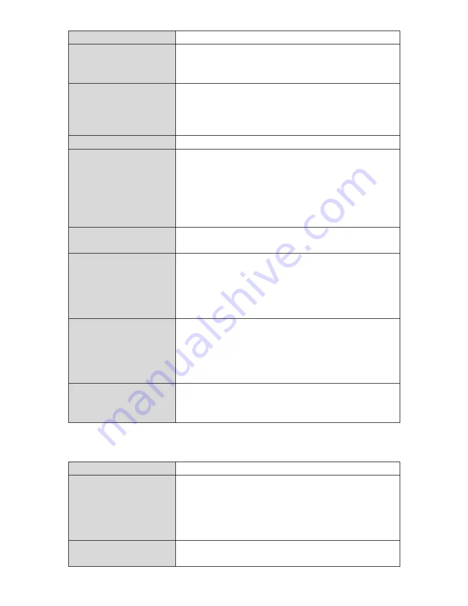 Comtrend Corporation WAP-EN300C User Manual Download Page 71