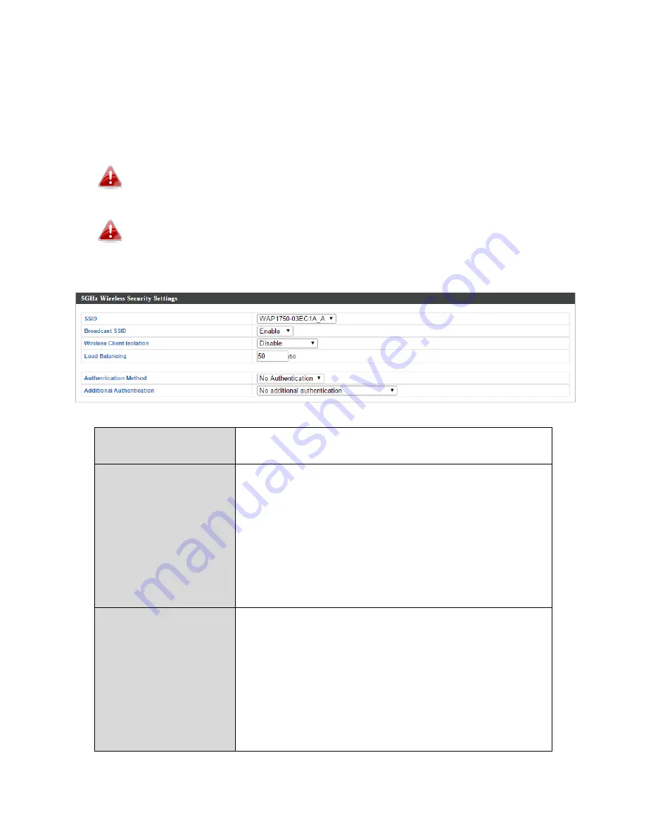 Comtrend Corporation WAP-EN300C User Manual Download Page 75