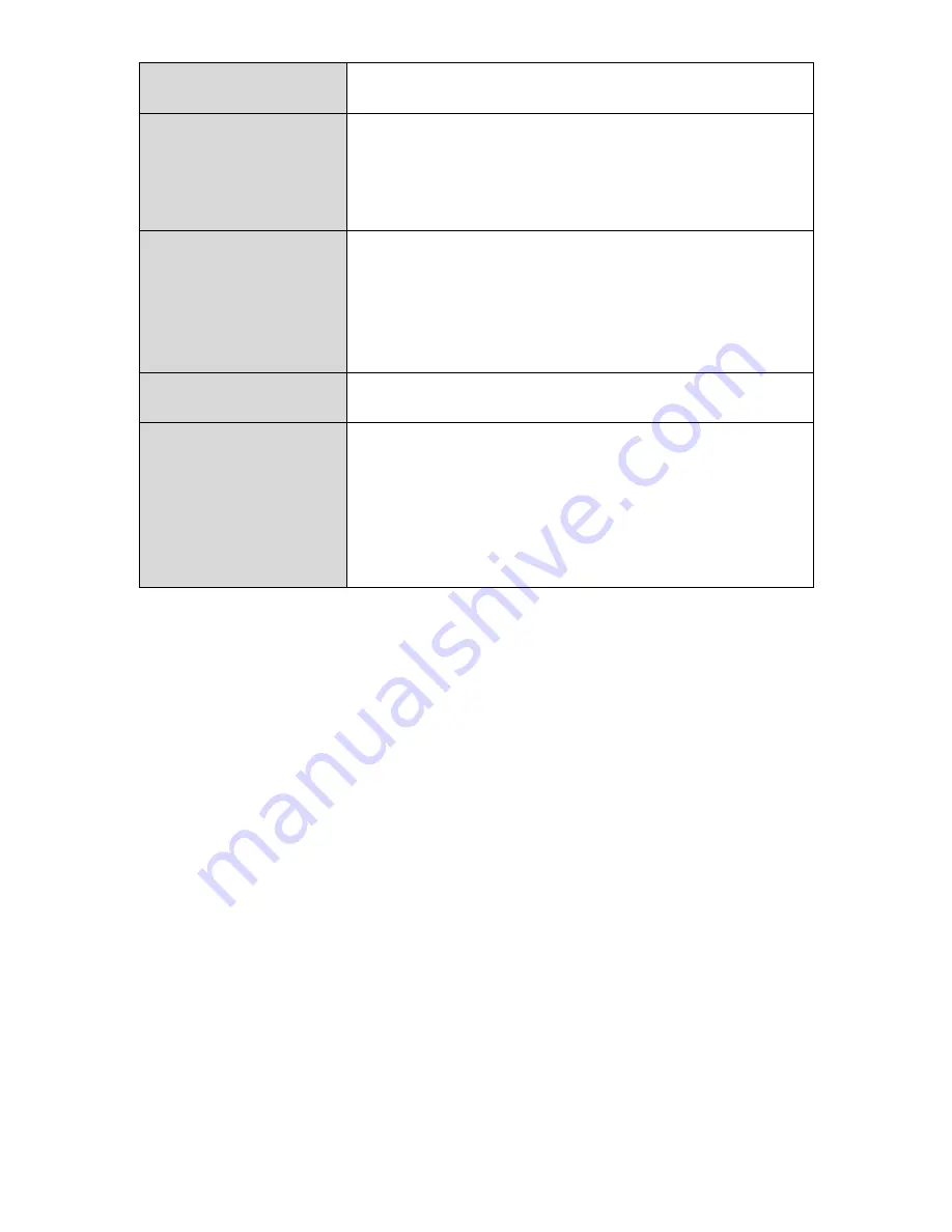 Comtrend Corporation WAP-EN300C User Manual Download Page 83