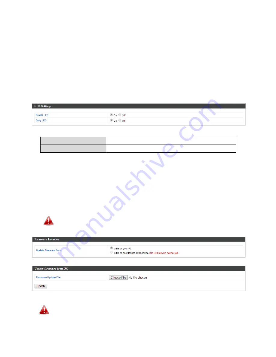 Comtrend Corporation WAP-EN300C User Manual Download Page 102