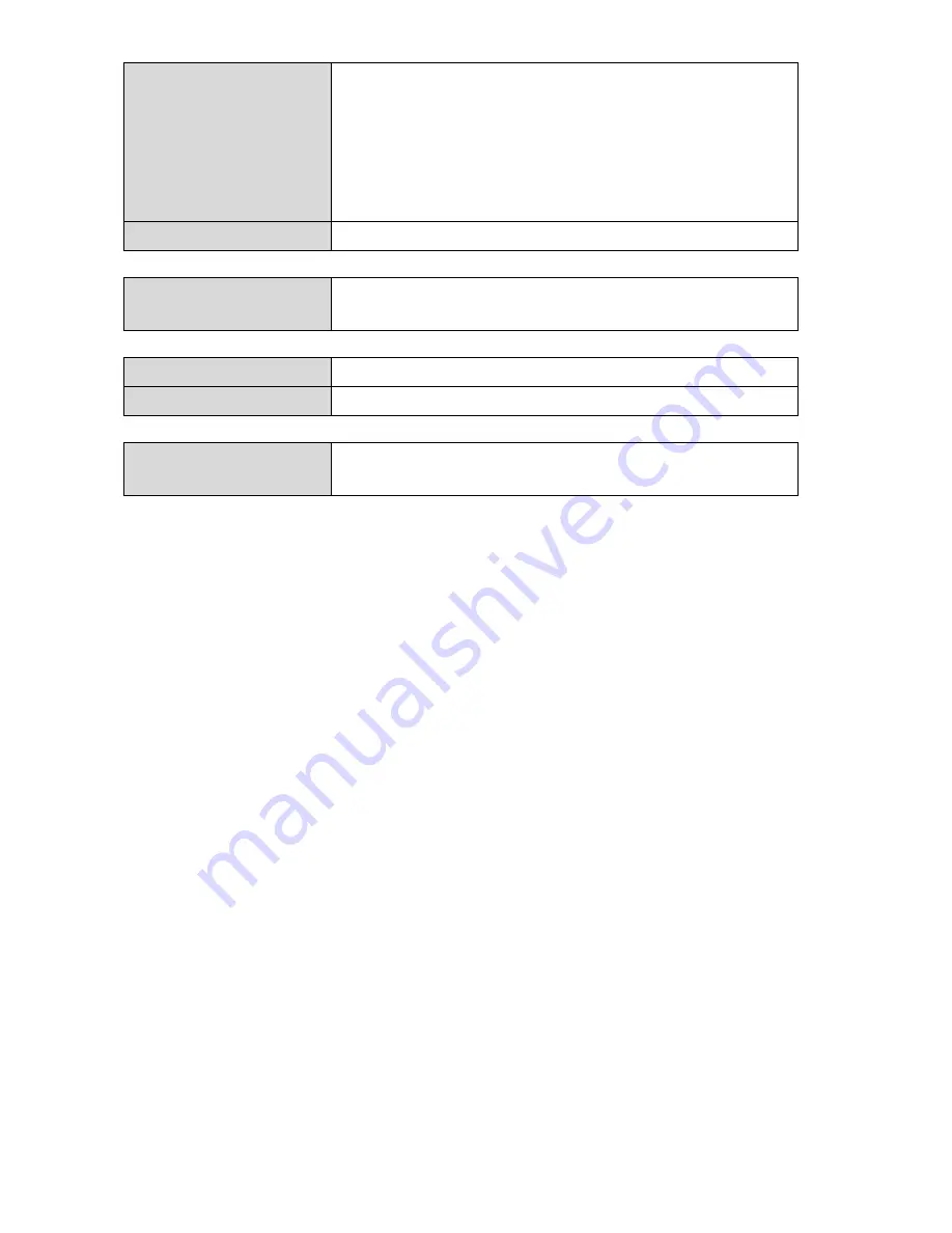 Comtrend Corporation WAP-PC1750W User Manual Download Page 47