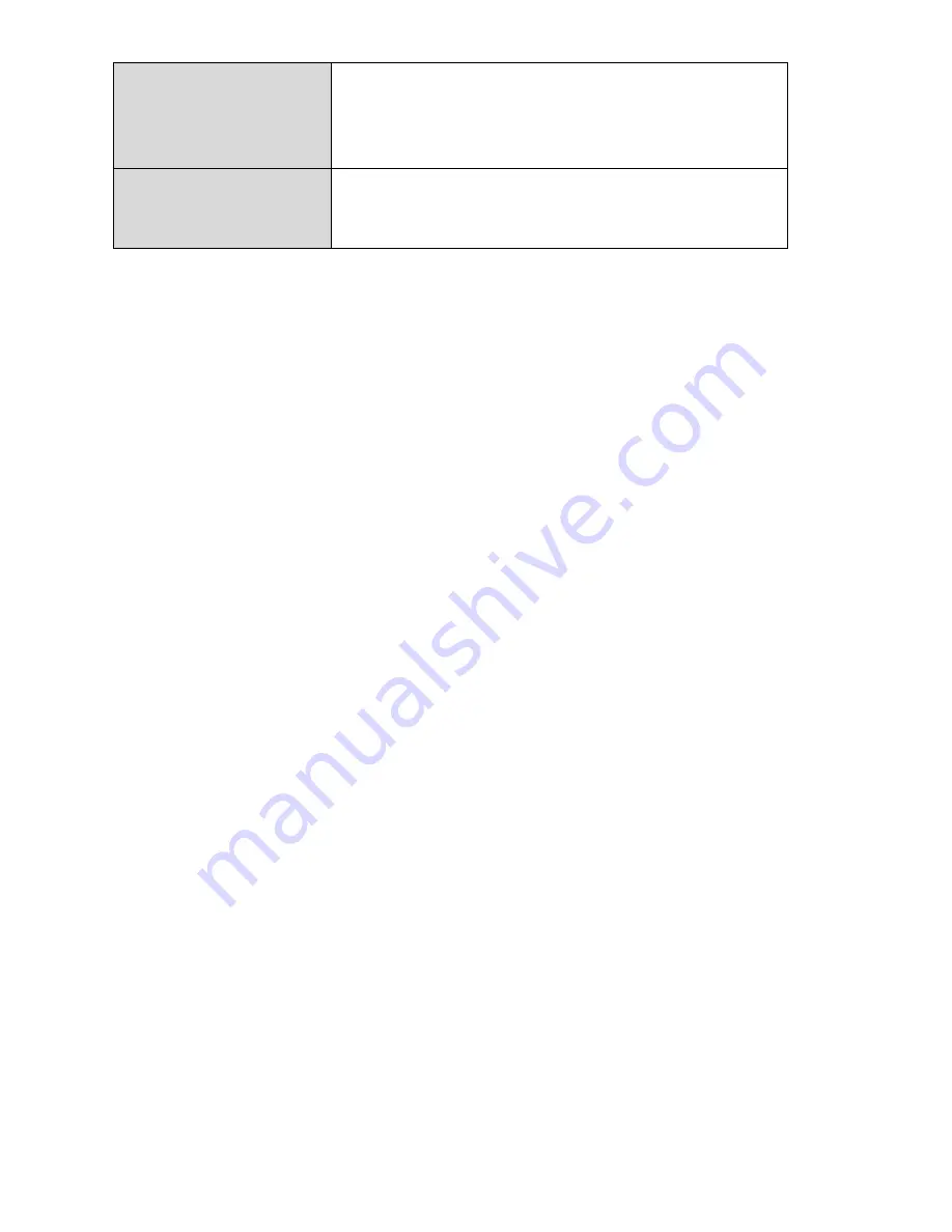 Comtrend Corporation WAP-PC1750W User Manual Download Page 50