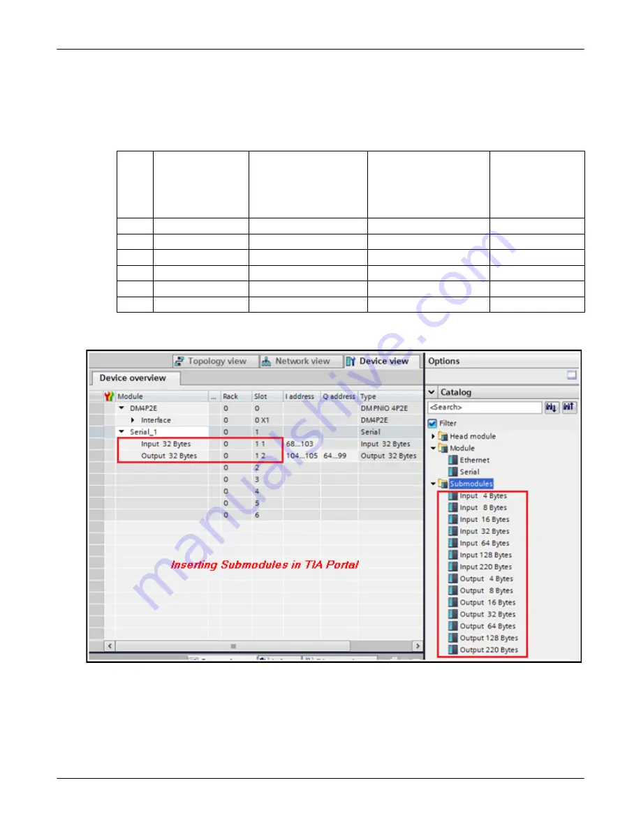 Comtrol 99531-9 User Manual Download Page 80