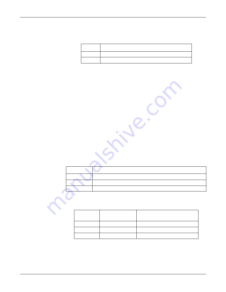 Comtrol 99531-9 User Manual Download Page 81