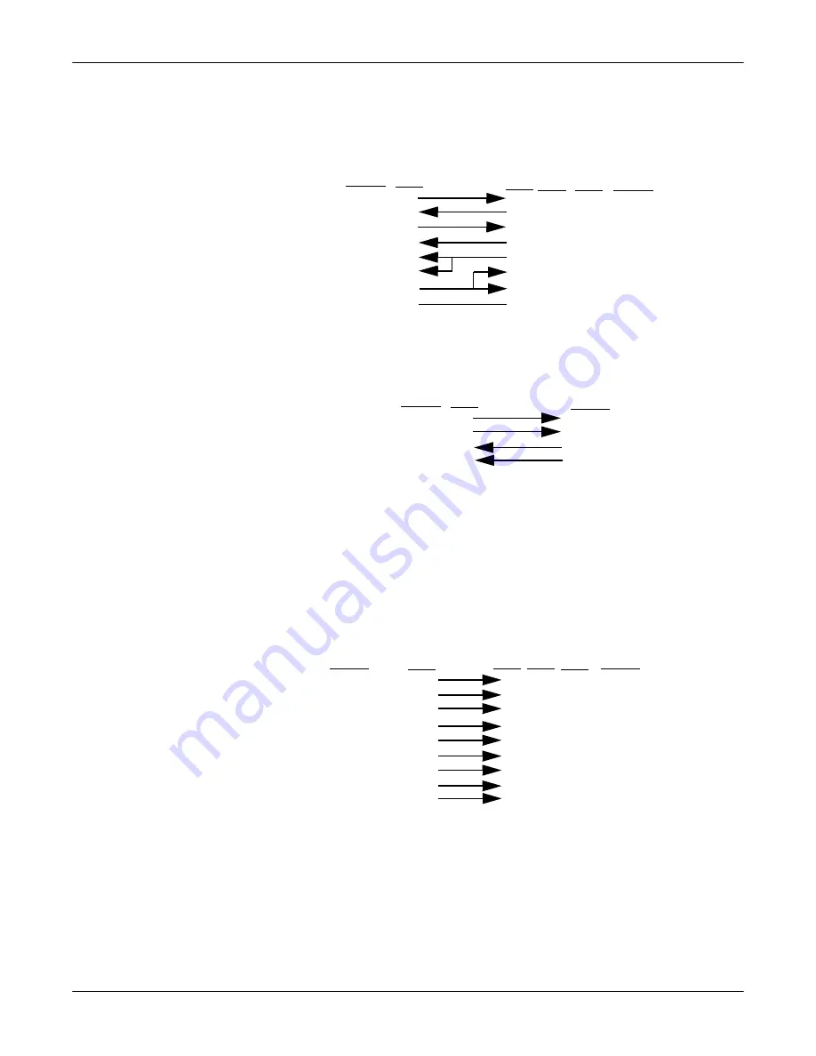 Comtrol DB25 User Manual Download Page 24