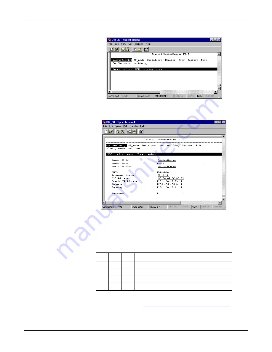 Comtrol DeviceMaster Primo Hardware Installation Download Page 6